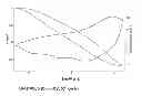 Fig. 01 - Ternary nickel oxide materials for electrochromic devices