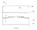 Fig. 03 - Fail-safe electro-active lenses and methodology for choosing optical materials for fail-safe electro-active lenses