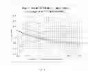 Fig. 08 - Fail-safe electro-active lenses and methodology for choosing optical materials for fail-safe electro-active lenses