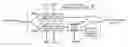 Fig. 01 - Method and device for converting optical frequency