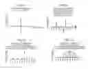 Fig. 08 - Method and device for converting optical frequency