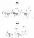 Fig. 05 - Optical amplifier, optical amplifying system, wavelength converter, optical amplification method, and optical communication system