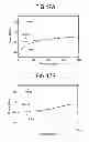 Fig. 12 - Optical amplifier, optical amplifying system, wavelength converter, optical amplification method, and optical communication system