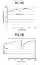 Fig. 13 - Optical amplifier, optical amplifying system, wavelength converter, optical amplification method, and optical communication system