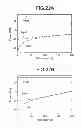 Fig. 17 - Optical amplifier, optical amplifying system, wavelength converter, optical amplification method, and optical communication system