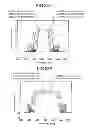 Fig. 28 - Optical amplifier, optical amplifying system, wavelength converter, optical amplification method, and optical communication system
