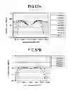 Fig. 54 - Optical amplifier, optical amplifying system, wavelength converter, optical amplification method, and optical communication system