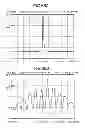 Fig. 64 - Optical amplifier, optical amplifying system, wavelength converter, optical amplification method, and optical communication system