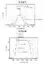 Fig. 65 - Optical amplifier, optical amplifying system, wavelength converter, optical amplification method, and optical communication system