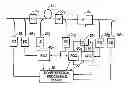 Fig. 01 - Controller which controls a variable optical attenuator to control the power level of a wavelength-multiplexed optical signal when the number of channels are varied