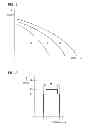 Fig. 08 - Imaging apparatus and control method for same
