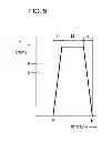 Fig. 09 - Imaging apparatus and control method for same