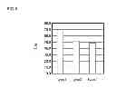 Fig. 09 - Capacitor component and capacitor component mounting structure