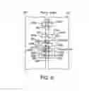 Fig. 07 - EHF data transmission among enclosures in hinged systems