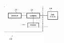 Fig. 01 - User interface and method for control of light system