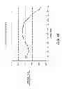 Fig. 08 - LED BULB HAVING A UNIFORM LIGHT-DISTRIBUTION PROFILE