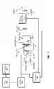 Fig. 06 - Controlling an adapter transformer voltage