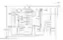 Fig. 01 - Active feedback control integrated circuit applied to an alternating current/direct current converter and operation method thereof