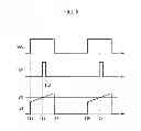 Fig. 07 - Switch control device, power supply device comprising the same, and driving method of power supply device utilizing turn-on period half-on time point detection