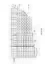 Fig. 06 - Three dimensional structure memory