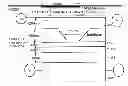 Fig. 01 - Nonvolatile corruption resistent magnetic memory and method thereof