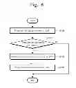 Fig. 07 - NONVOLATILE MEMORY DEVICE AND OPERATING METHOD WITH VARIABLE MEMORY CELL STATE DEFINITIONS