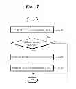 Fig. 08 - NONVOLATILE MEMORY DEVICE AND OPERATING METHOD WITH VARIABLE MEMORY CELL STATE DEFINITIONS