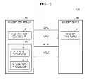 Fig. 02 - Memory device having variable read voltage and related methods of operation