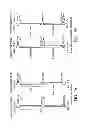 Fig. 08 - Split block semiconductor memory device
