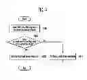 Fig. 06 - Semiconductor memory device and methods of operating the same
