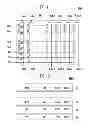 Fig. 07 - Semiconductor memory device and methods of operating the same