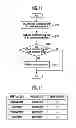 Fig. 08 - Semiconductor memory device and methods of operating the same