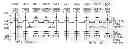 Fig. 01 - Writing method of nonvolatile semiconductor memory device