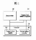 Fig. 02 - Semiconductor memory device and operating method thereof