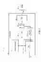 Fig. 02 - Automated control of opening and closing of synchronous dynamic random access memory rows