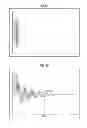 Fig. 07 - Transmission circuit, semiconductor device, ultrasonic sensor and vehicle