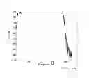 Fig. 09 - Seismic vibratory acquisition method and apparatus