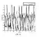 Fig. 09 - Surface acoustic wave tag-based coherence multiplexing