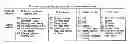 Fig. 01 - Information storage medium, reproducing method, and recording method