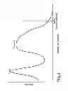 Fig. 05 - Information storage medium, reproducing method, and recording method