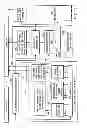 Fig. 13 - Information storage medium, reproducing method, and recording method
