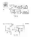 Fig. 14 - Information storage medium, reproducing method, and recording method