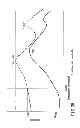 Fig. 24 - Information storage medium, reproducing method, and recording method