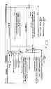 Fig. 26 - Information storage medium, reproducing method, and recording method