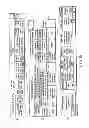 Fig. 34 - Information storage medium, reproducing method, and recording method