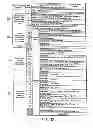 Fig. 38 - Information storage medium, reproducing method, and recording method