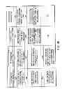 Fig. 39 - Information storage medium, reproducing method, and recording method