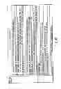 Fig. 41 - Information storage medium, reproducing method, and recording method