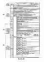 Fig. 50 - Information storage medium, reproducing method, and recording method