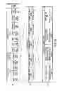 Fig. 51 - Information storage medium, reproducing method, and recording method